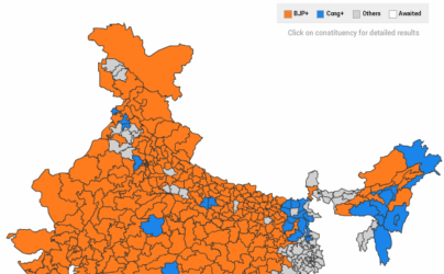 BJP maps organisational push and outreach drive in key southern and eastern states