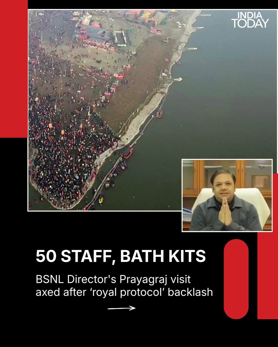 BSNL director’s Prayagraj visit sparks protocol row