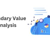 Adani tests SEC case boundaries