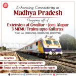 Alleged assault on family aboard MEMU train triggers probe in Madhya Pradesh